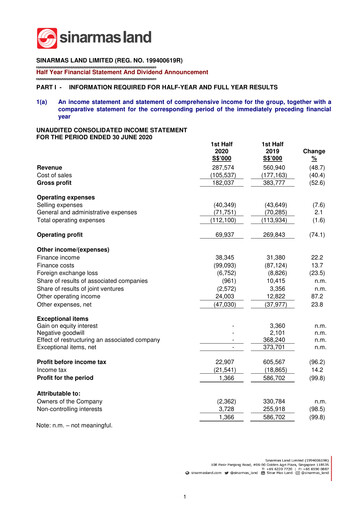 Thumbnail Sinarmas Land Half-year Report 2020-h1