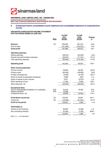 Thumbnail Sinarmas Land Half-year Report 2021-h1