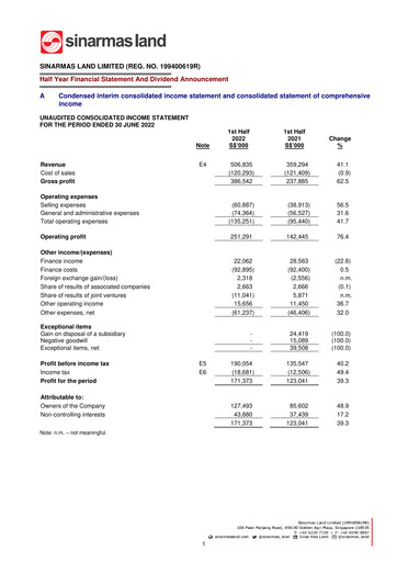 Thumbnail Sinarmas Land Half-year Report 2022-h1
