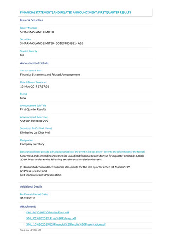 Thumbnail Sinarmas Land Quarterly Report 2019-q1