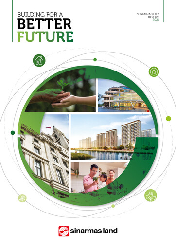 Miniature Sinarmas Land Rapport de durabilité 2021