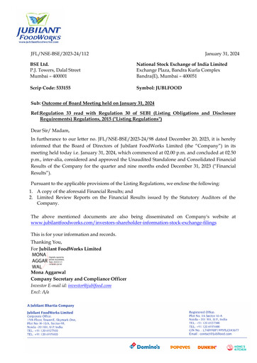 Thumbnail Jubilant FoodWorks
 Quarterly Report 2023-q3