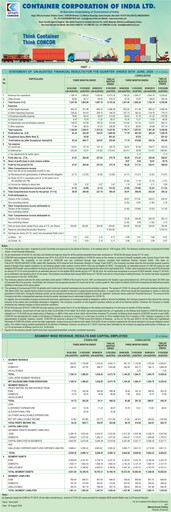 Thumbnail Container Corporation of India Quarterly Report 2020-q1