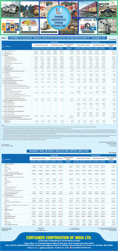 Thumbnail Container Corporation of India Quarterly Report 2023-q3