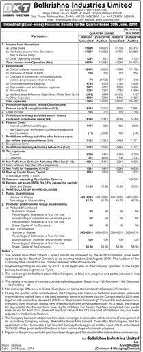 Thumbnail Balkrishna Industries
 Quarterly Report 2014-q1
