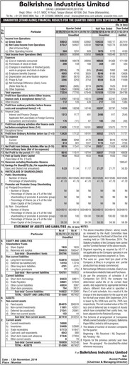 Thumbnail Balkrishna Industries
 Quarterly Report 2014-q2