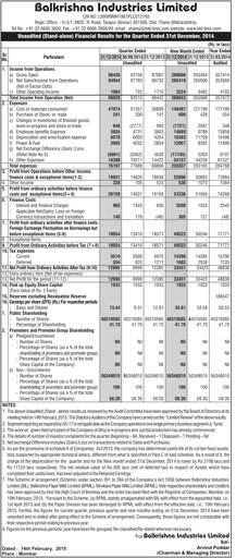 Thumbnail Balkrishna Industries
 Quarterly Report 2014-q3