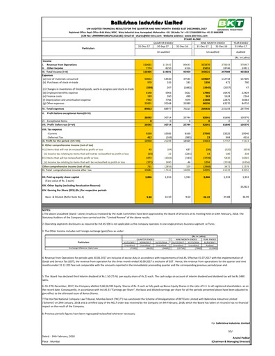 Thumbnail Balkrishna Industries
 Quarterly Report 2017-q3