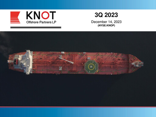 Miniature KNOT Offshore Partners Rapport trimestriel 2023-q3