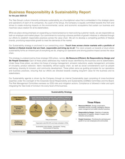 Thumbnail Trent Limited ESG Report 2025
