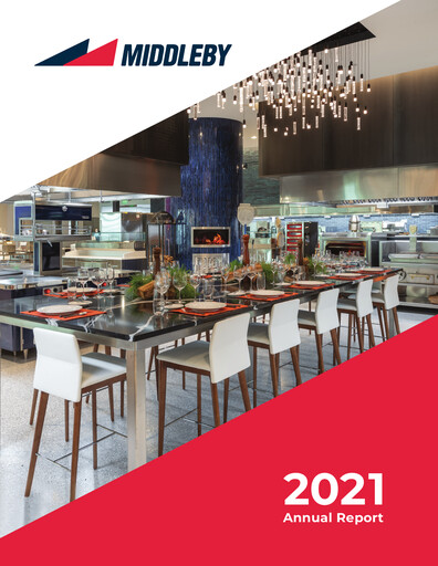 Thumbnail Middleby Annual Report 2021