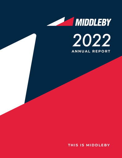 Thumbnail Middleby Annual Report 2022