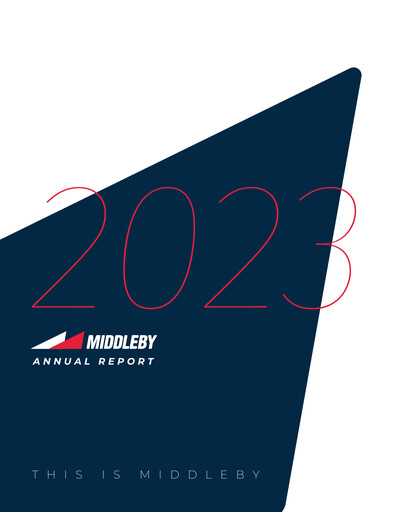 Thumbnail Middleby Annual Report 2023