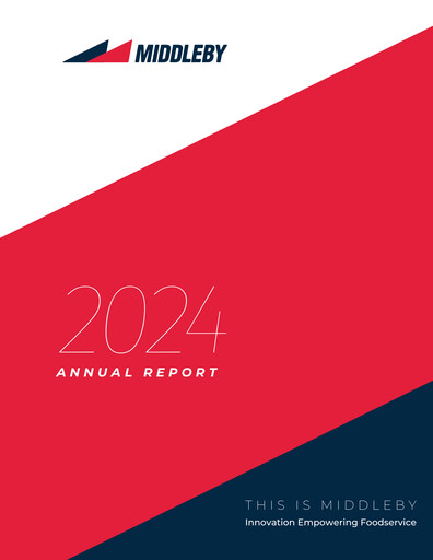 Thumbnail Middleby Annual Report 2024