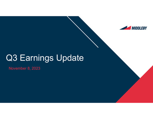 Thumbnail Middleby Quarterly Report 2023-q3