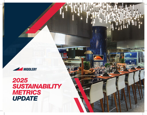 Thumbnail Middleby Sustainability Report 2025