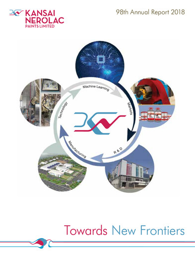 Thumbnail Nerolac Paints Annual Report 2018