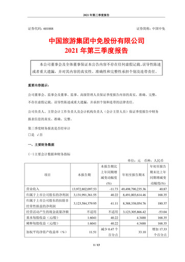 Thumbnail China Tourism Group Duty Free Quarterly Report 2021-q3