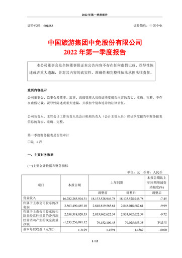 Thumbnail China Tourism Group Duty Free Quarterly Report 2022-q1