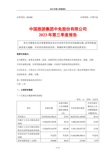 Thumbnail China Tourism Group Duty Free Quarterly Report 2023-q3