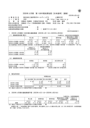 Thumbnail Isetan Mitsukoshi Holdings Quarterly Report 2026-q1