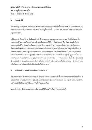 Miniature Charoen Pokphand Foods
 Bilan financier 2004