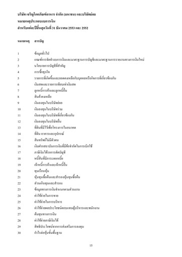 Miniature Charoen Pokphand Foods
 Bilan financier 2010