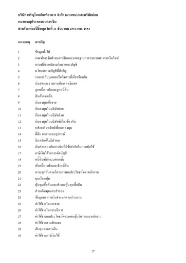 Miniature Charoen Pokphand Foods
 Bilan financier 2011