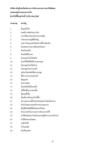 Thumbnail Charoen Pokphand Foods
 Financial Statement 2022