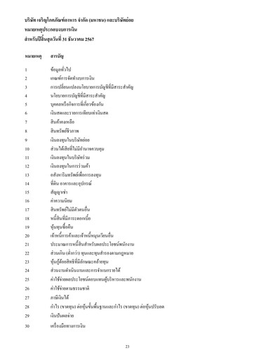 Thumbnail Charoen Pokphand Foods
 Financial Statement 2024