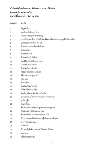 Thumbnail Charoen Pokphand Foods
 Financial Statement 2025