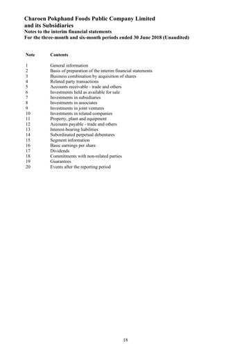 Miniature Charoen Pokphand Foods
 Rapport trimestriel 2018-q2