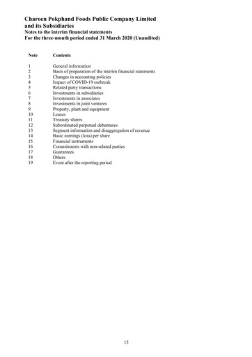 Miniature Charoen Pokphand Foods
 Rapport trimestriel 2020-q1