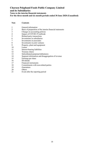 Miniature Charoen Pokphand Foods
 Rapport trimestriel 2020-q2