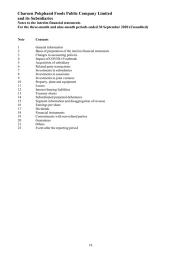 Miniature Charoen Pokphand Foods
 Rapport trimestriel 2020-q3