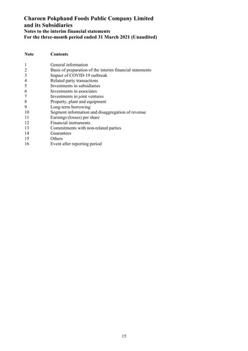 Miniature Charoen Pokphand Foods
 Rapport trimestriel 2021-q1