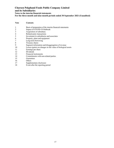 Miniature Charoen Pokphand Foods
 Rapport trimestriel 2021-q3