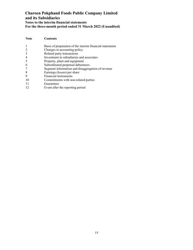 Miniature Charoen Pokphand Foods
 Rapport trimestriel 2022-q1