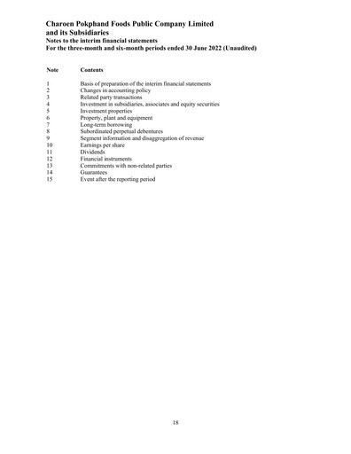 Miniature Charoen Pokphand Foods
 Rapport trimestriel 2022-q2