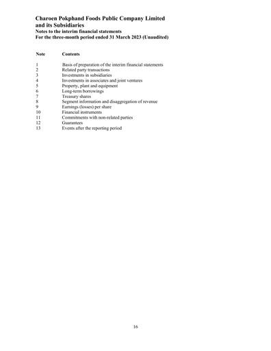 Miniature Charoen Pokphand Foods
 Rapport trimestriel 2023-q1