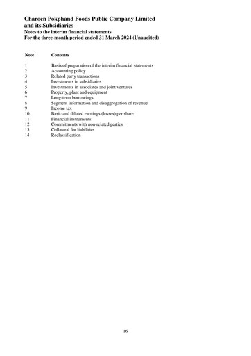 Miniature Charoen Pokphand Foods
 Rapport trimestriel 2024-q1