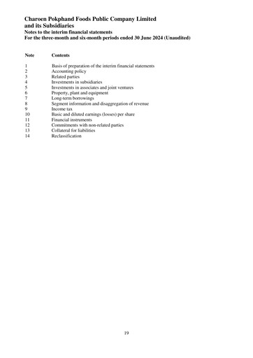 Miniature Charoen Pokphand Foods
 Rapport trimestriel 2024-q2