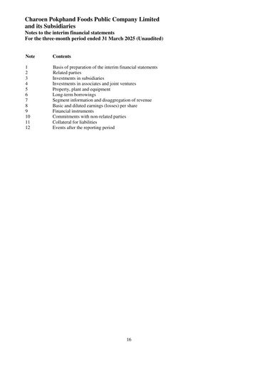 Miniature Charoen Pokphand Foods
 Rapport trimestriel 2025-q1