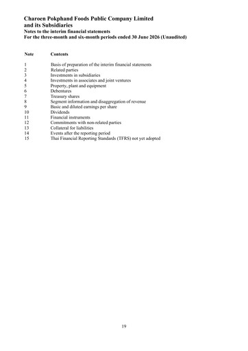 Miniature Charoen Pokphand Foods
 Rapport trimestriel 2026-q2