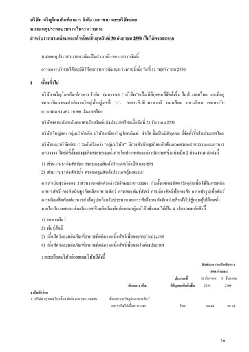 Miniature Charoen Pokphand Foods
 Rapport trimestriel 2007-q3