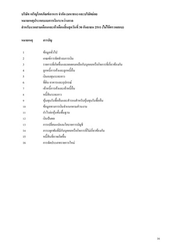 Miniature Charoen Pokphand Foods
 Rapport trimestriel 2008-q3
