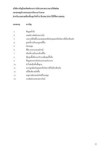 Miniature Charoen Pokphand Foods
 Rapport trimestriel 2009-q1