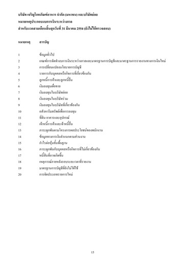 Miniature Charoen Pokphand Foods
 Rapport trimestriel 2011-q1