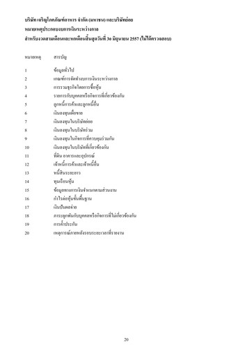 Miniature Charoen Pokphand Foods
 Rapport trimestriel 2014-q2