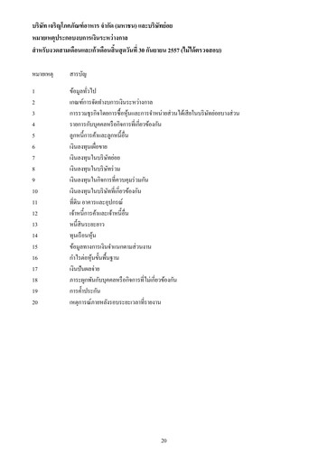 Miniature Charoen Pokphand Foods
 Rapport trimestriel 2014-q3